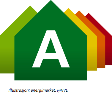 Verditakst Tromsø Verditakst Tromsø